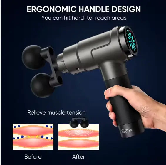 Beautimech™ Double-Head Massage Gun – Deep Muscle Relief & Recovery Beautimech